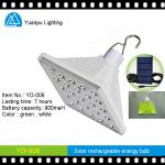 HOT SALE Emergency Solar LED Light with Competitive Price YD-006