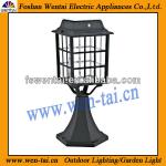 Hot Sale High Brightness Outdoor Solar Lamp (E-1243P) E-1243P