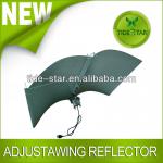 Hydroponics grow light Adjustable wing reflector/Adjust-a-wing reflector TD-WRS