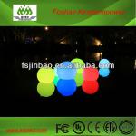 illuminated waterproof floating led globe KDP-DT003