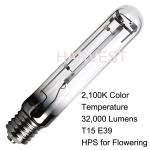 Indoor lighting hydroponics grow lighting HB-LU250