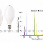 JX Blended Light Mercury Lamps HWL MBF GYZ, 500W, E39/E40, 12000lm- Factory JXYZ250W/SG