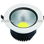 LED Ceiling light