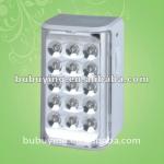 LED Emergency Light 15 LED--96 LED Emergency Light