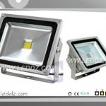 led flood light huizhuo lighting-Manufacturing factory CS-F-2