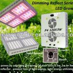 LED Grow Light for Seed Sprout/Growth/Bloom,Dimmable 0.5/1/3W,Module Design,3w single chip LED,Luminous Flux(lm) 20029 F4