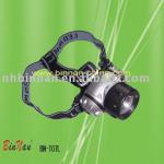 LED Headlamp, Led Headlight BN-T07L