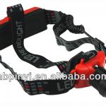 LED Headlamp LED Headlight Outdoor Head Lamp Camping Head Light YT-L303