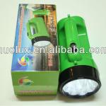 led headlight led light