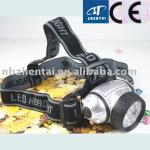 LED Headlight Camping B Series