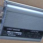 LED LIGHT ENGINE FK-16DWS