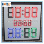 Led scoreboard HW-S330-R32