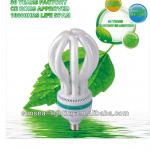 Lotus high quality low price old factory sales Energy Saving Lamp T5-4U-HL-65W