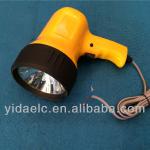 Marine Portable Xenon Searchlight 35W PS-H35W