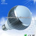 metal halide led replacement TS-BL-025-E27