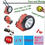 Mini 1W 2.8Ah LED Miner Cap Light Lamp Mining Camping Headlamp HS-H10W001