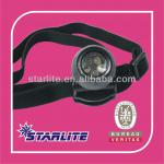 Mini LED Headlight SHL-B203