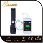 Multifunction 1000Lumen Rechargeable CREE 2U LED USB Flashlight OK-ZU01