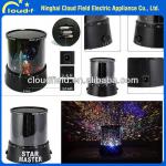 New Amazing LED Star Light Star Master,Star Beauty Projector Night Light CF2-2007A