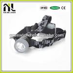 New arrival China manufacture led head lamp led head lamp-NL-W10