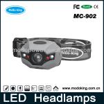 New Design led rechargeable headlight with high power batteries mc-902