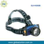 New High Power LED Headlamp led headlamp H847