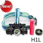 New !! Magnetic Rayfall 520 lumens 72 Hours Runtime CREE U2 LED H1L led Headlamp (CE&amp;RoHS) H1L