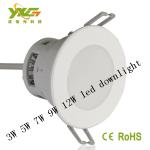 Newest promotional led furniture downlight YXG-LED downlight 9A