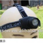 Outdoor headlight glare / telescopic focusing light headlight / LED headlamp fishing lights (Hot Sales) tdyiwu