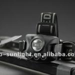 Plastic 3*AAA headlamp with Cree Xr-e 3W LED VI-006