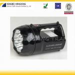 Portable Explosion-proof Searchlight HX-FL03 HX-FL03