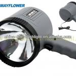 portable rechargeable halogen spotlight MF-20401