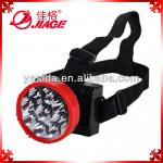 Rechargeable Environmental LED Headlight LED Headlamp YD-3303 led headlight