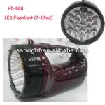 Rechargeable led emergency searchlight lighting SG-690/691/692