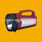 rechargeable spot light YG-619