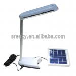 Rotatable Solar Pocket LED Light/Mini LED Emergency Light ESL-12 LED emergency light