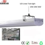 save energy linear led replace Philips/Osram lamps for project retrofit TDL-G45017-20