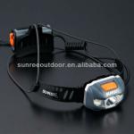 Search Multi-function Motile Led Headlamp Search