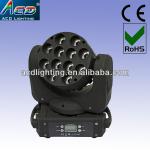 sharpy moving head beam light, 12*4in1 RGBW 10w led beam moving head light, led stage moving head light AC-LED I 12-10W BEAM