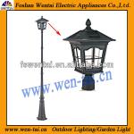 Solar Garden Light Pir Outdoor Street Light (E-1869-1S) E-1869-1S