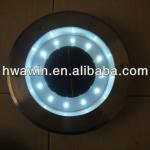 Solar LED for decking floor HW-BL08