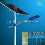 Solar Street Light