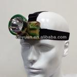 Super bright Lithium battery led head lamp HL-085