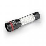 super bright powerful aluminum battery zoom led flashlight SS-8003