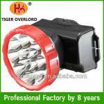 Super Bright Rechargeable Led Headlamp TDR-02