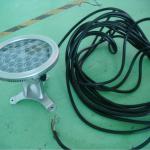 swimming pool lights led LPL-6-36P-24V