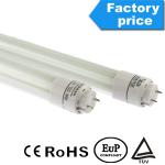 T5 ADAPTADOS A T8 replace light tube 32w t8 Efficient energy-saving lamp GKT01-10W-01-T5 ADAPTADOS A T8