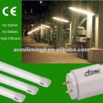 T8/1.2m/15w energy saving bulb t8