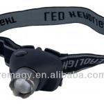 telescopic headlamp/cree zoom head lamp HL-803W