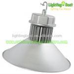 Water proof vintage industrial lighting LB-IS250-W200